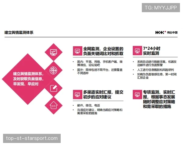 联赛品牌危机公关的快速响应机制构建，品牌危机公关案例分析